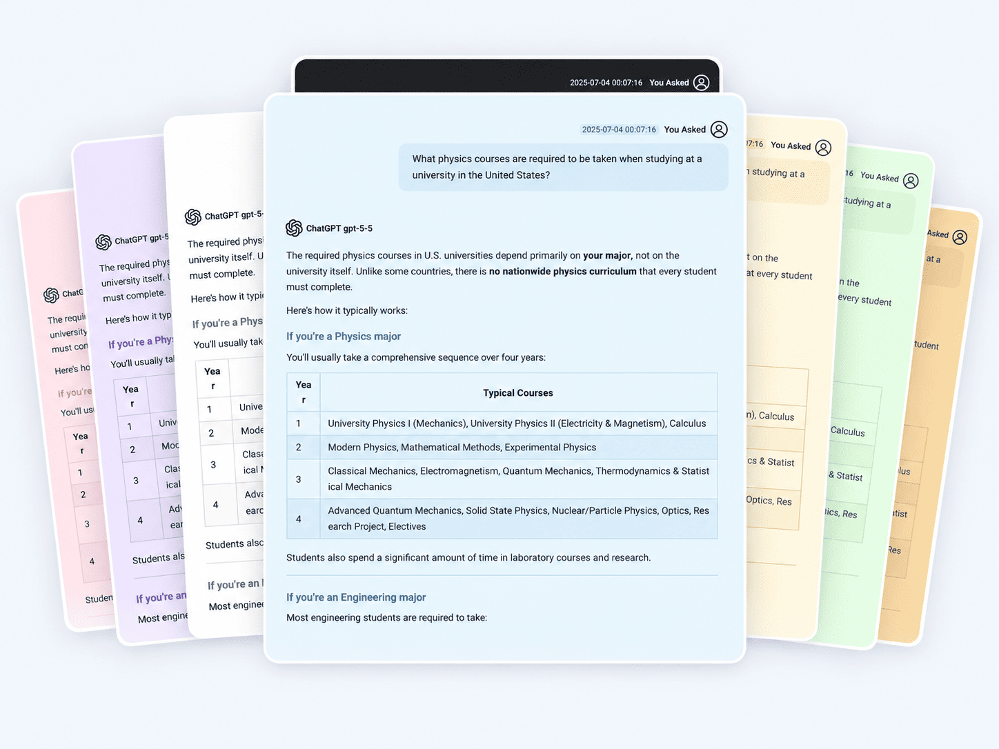 Multiple visual styles for AI conversation PDF exports