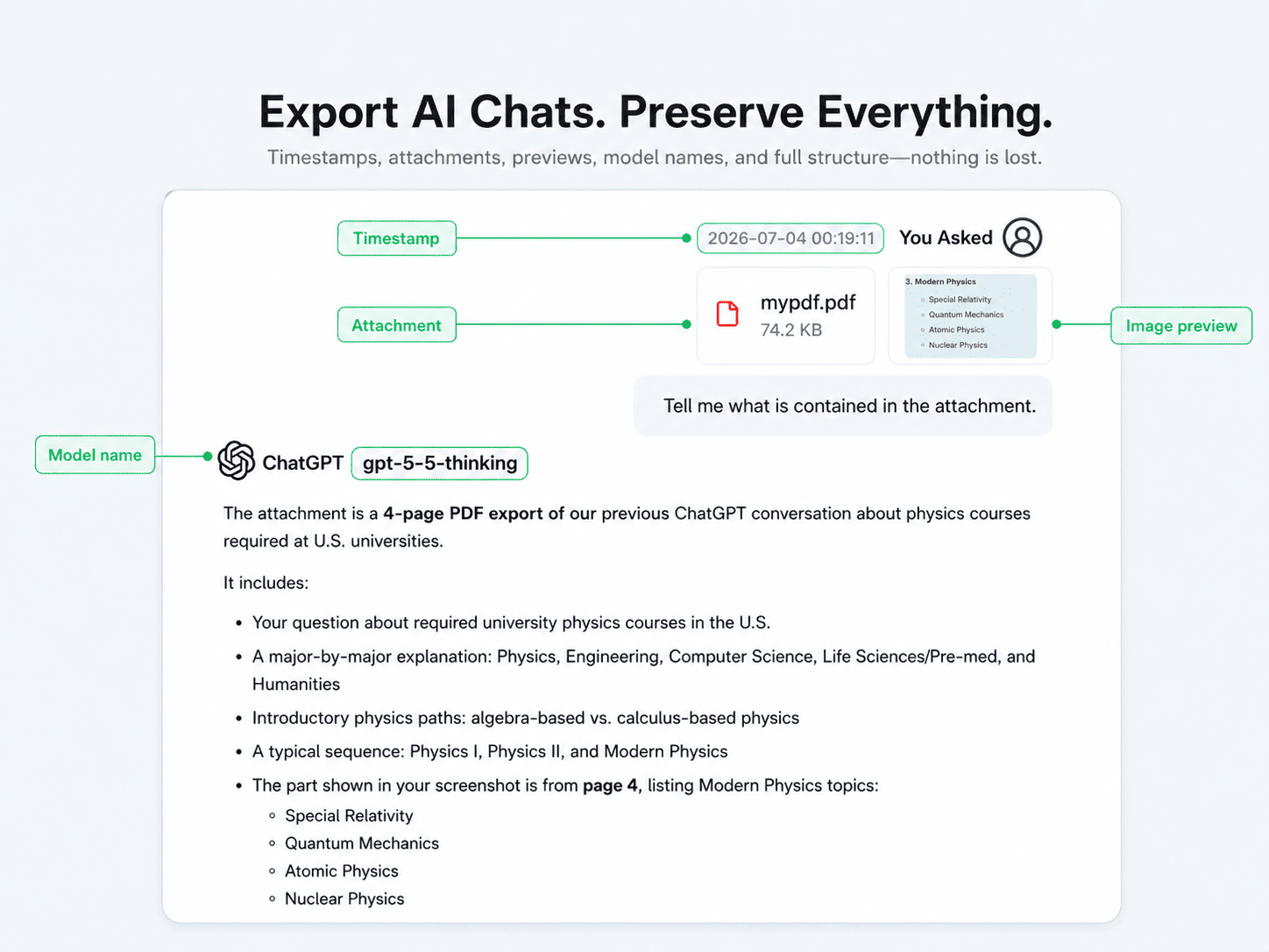Exported AI conversation preserving useful message details and attachments